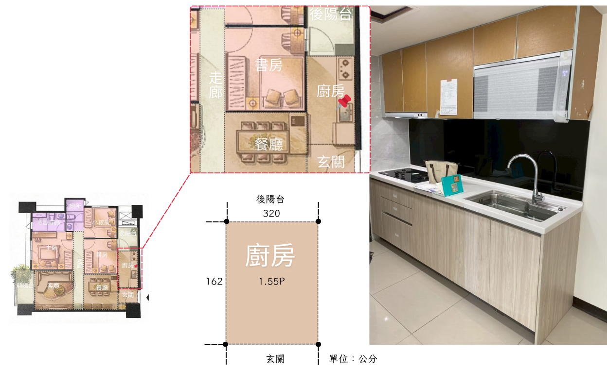 三房兩廳裝潢開箱#02-格局分析篇 - 第3張圖