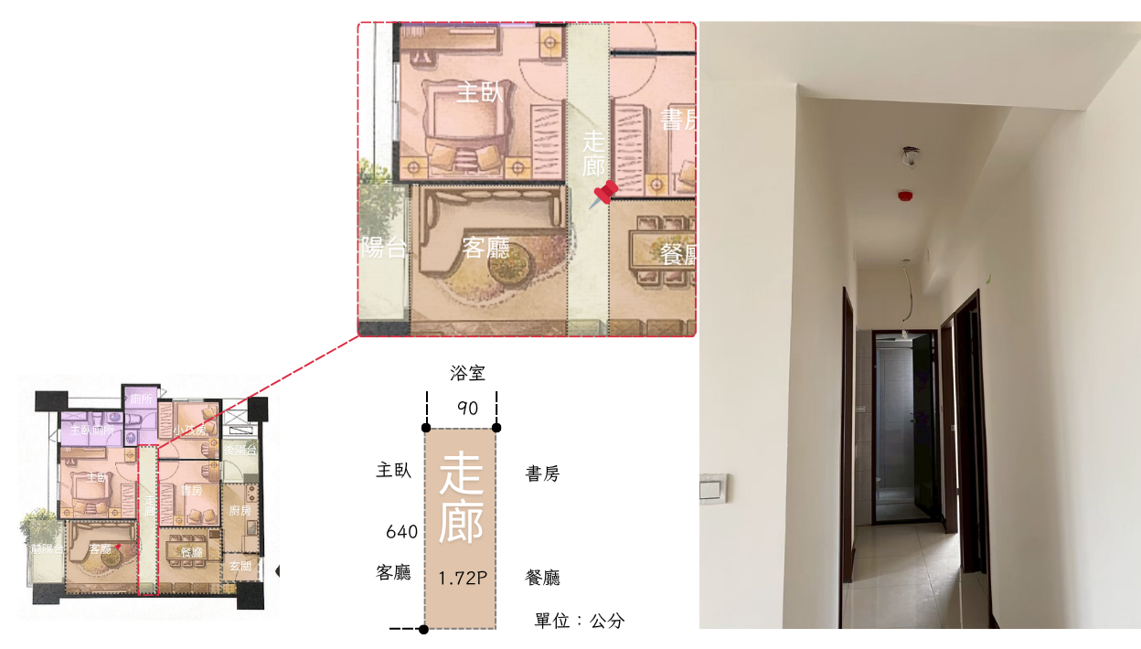 三房兩廳裝潢開箱#02-格局分析篇 - 第6張圖