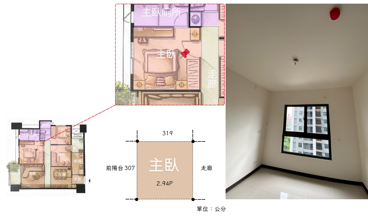 三房兩廳裝潢開箱#02-格局分析篇 - 第7張圖