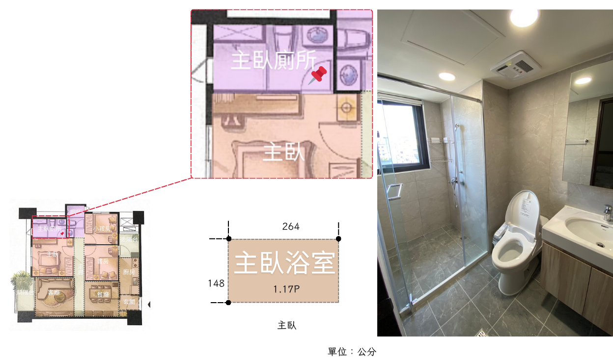 三房兩廳裝潢開箱#02-格局分析篇 - 第8張圖