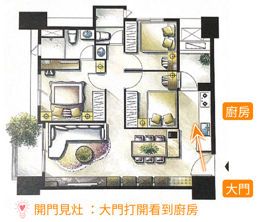 三房兩廳裝潢開箱#01-風水格局篇 - 第3張圖